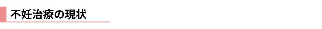 不妊治療の現状