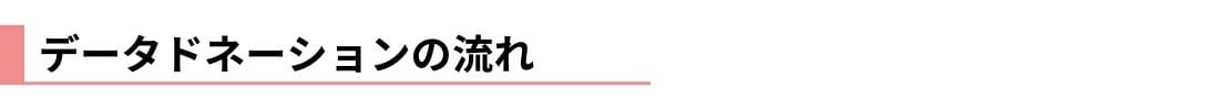 データドネーションの流れ