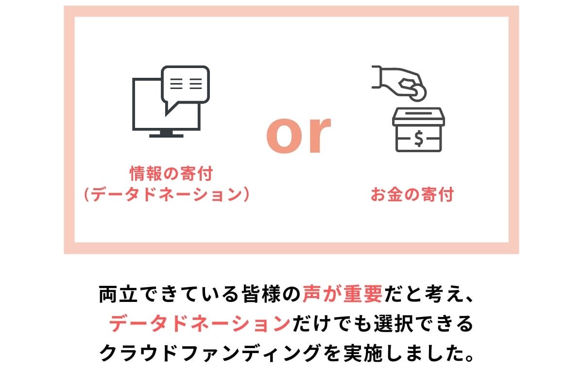 その為に必要なこと3