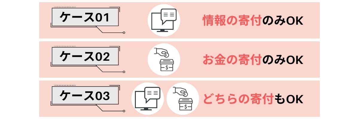 その為に必要なこと4