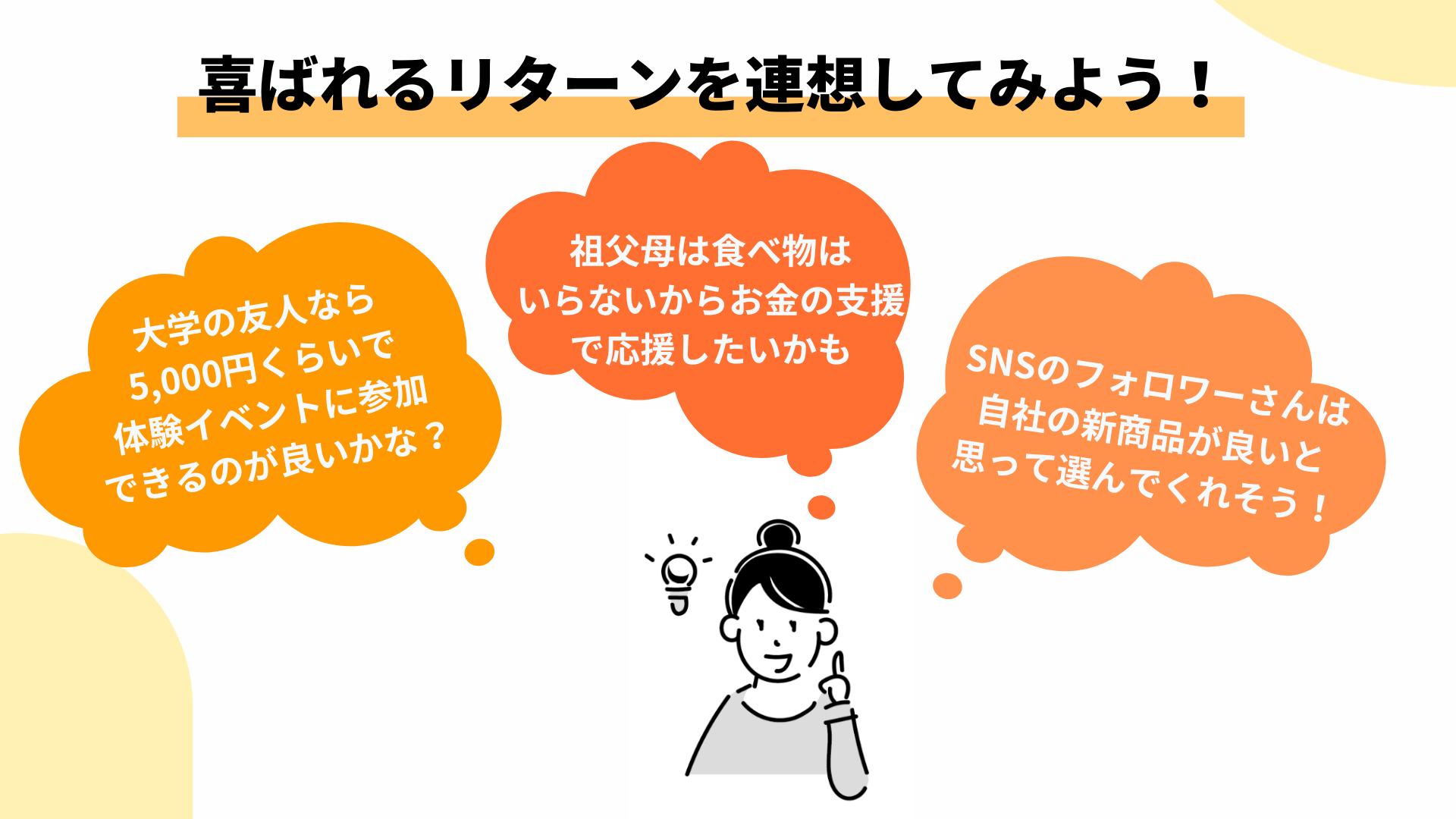 喜ばれるリターン設計