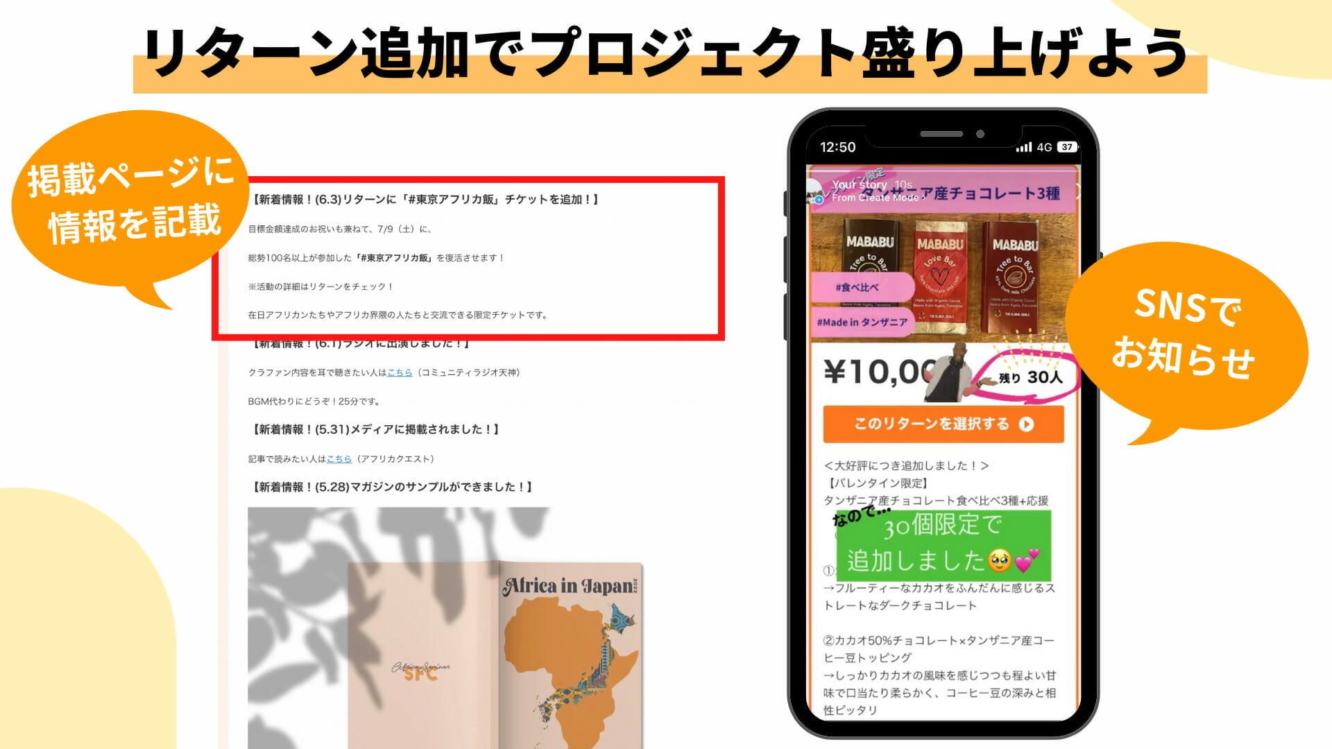 クラウドファンディングの広報活動。リターンの追加