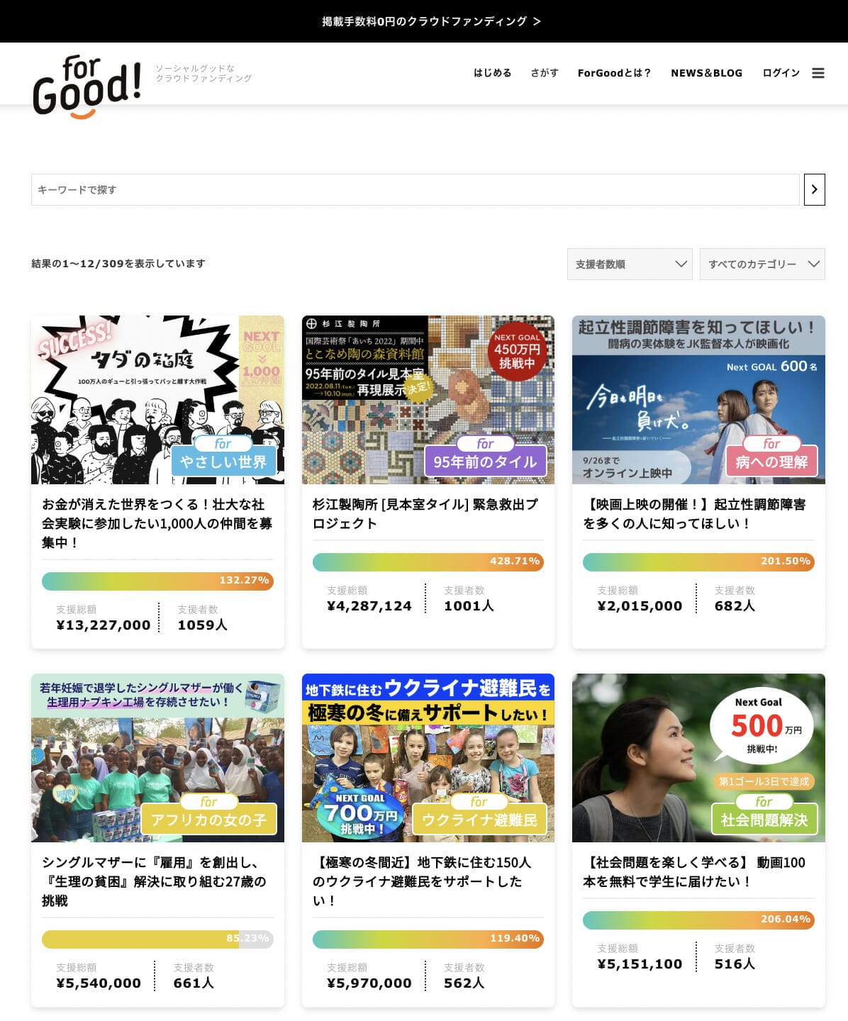 クラウドファンディングのプロジェクトの見え方