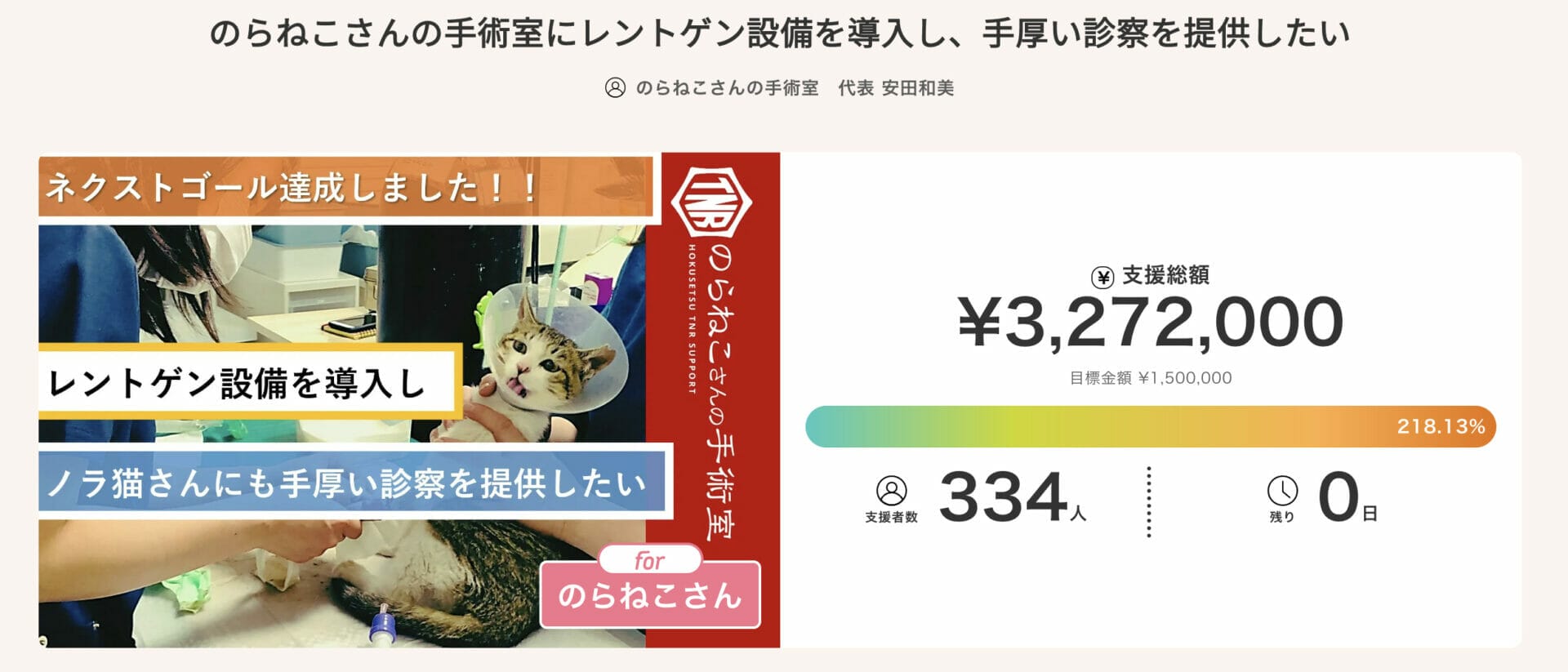 動物クラウドファンディングの成功事例２