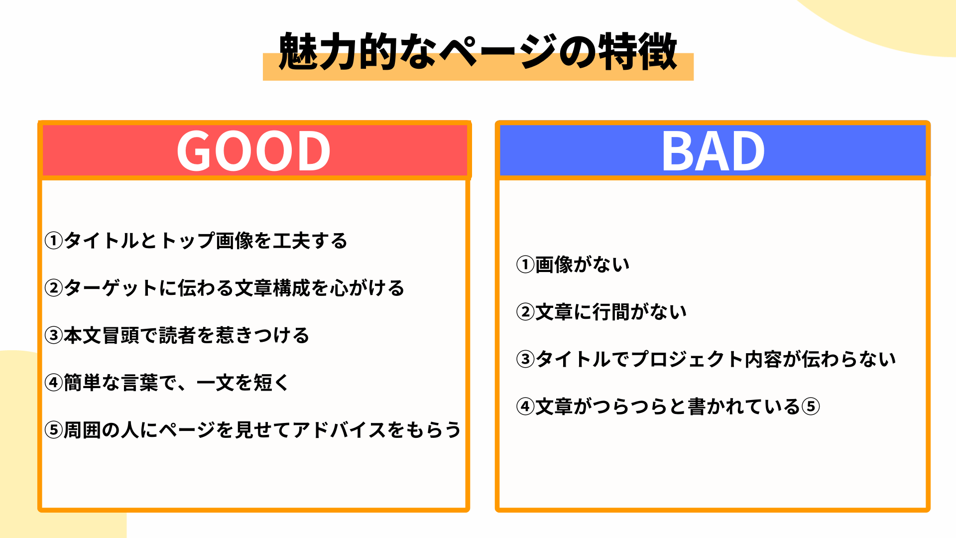 クラウドファンディングの魅力的なページの特徴