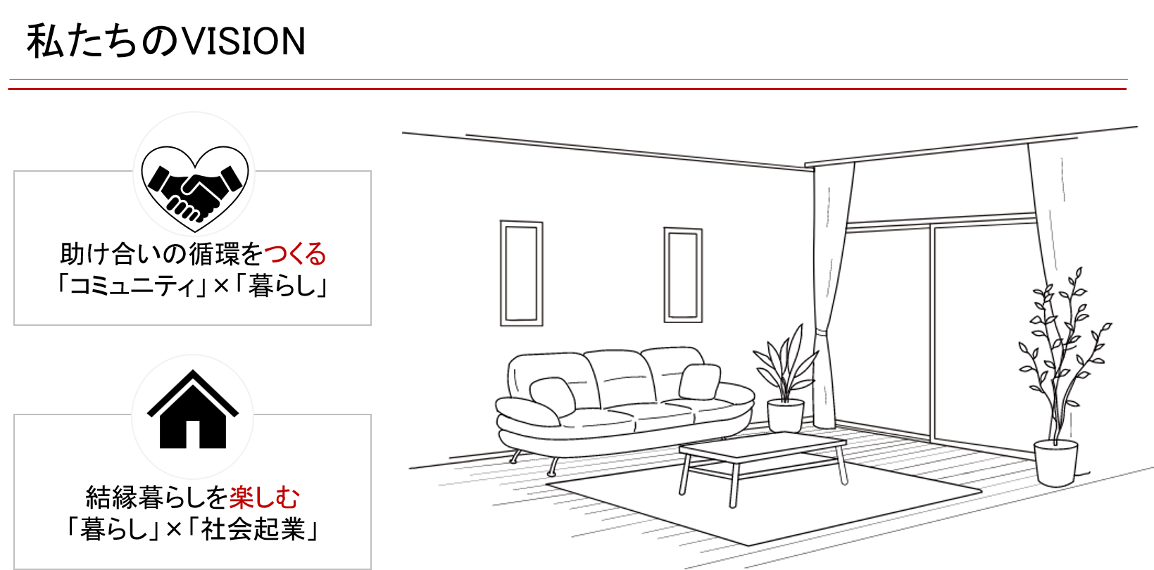 孤独のない社会を創る！ビル一棟を心の拠り所となる居場所に再生