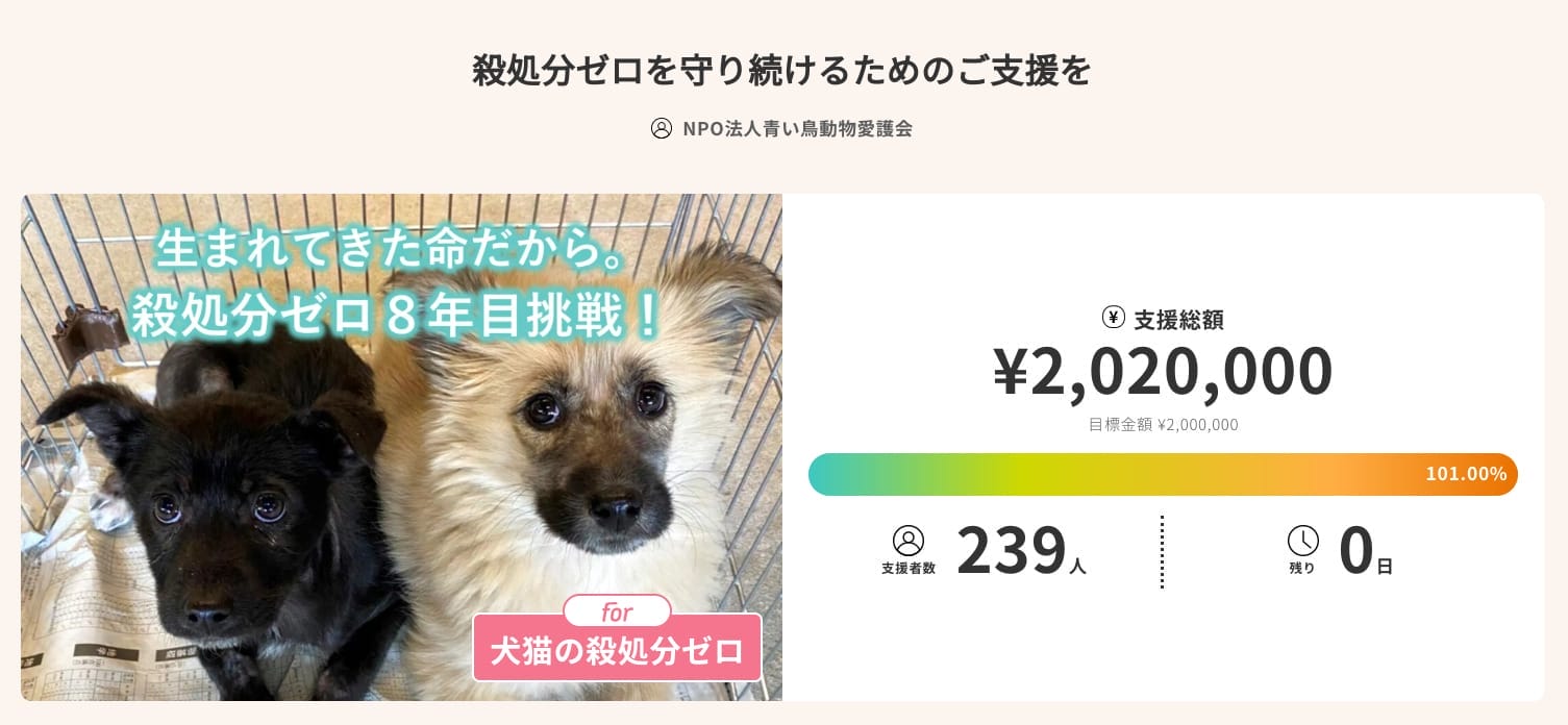 殺処分ゼロを目指すクラウドファンディング