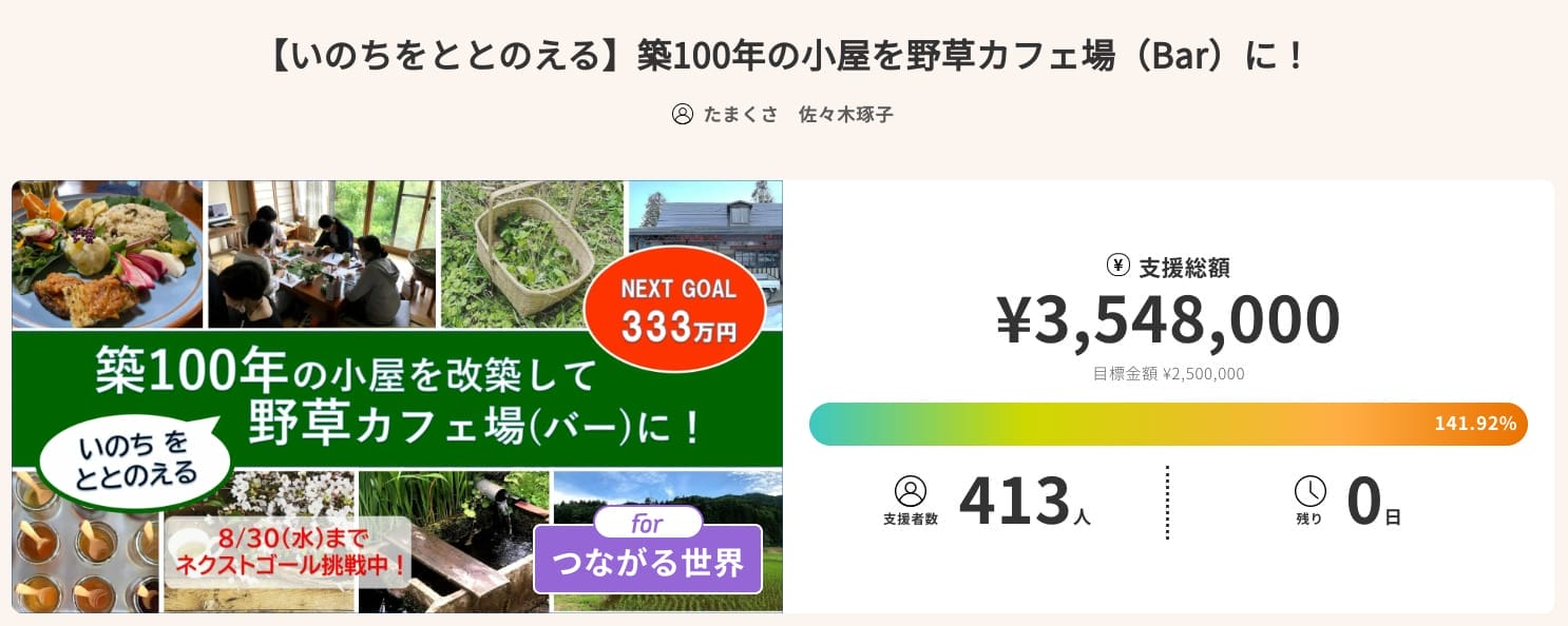 野草　カフェ　クラウドファンディング