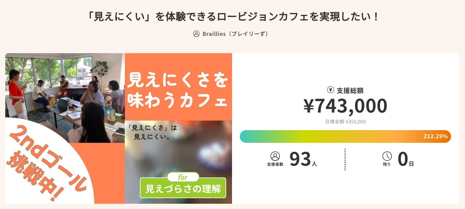 カフェ　体験型　クラウドファンディング