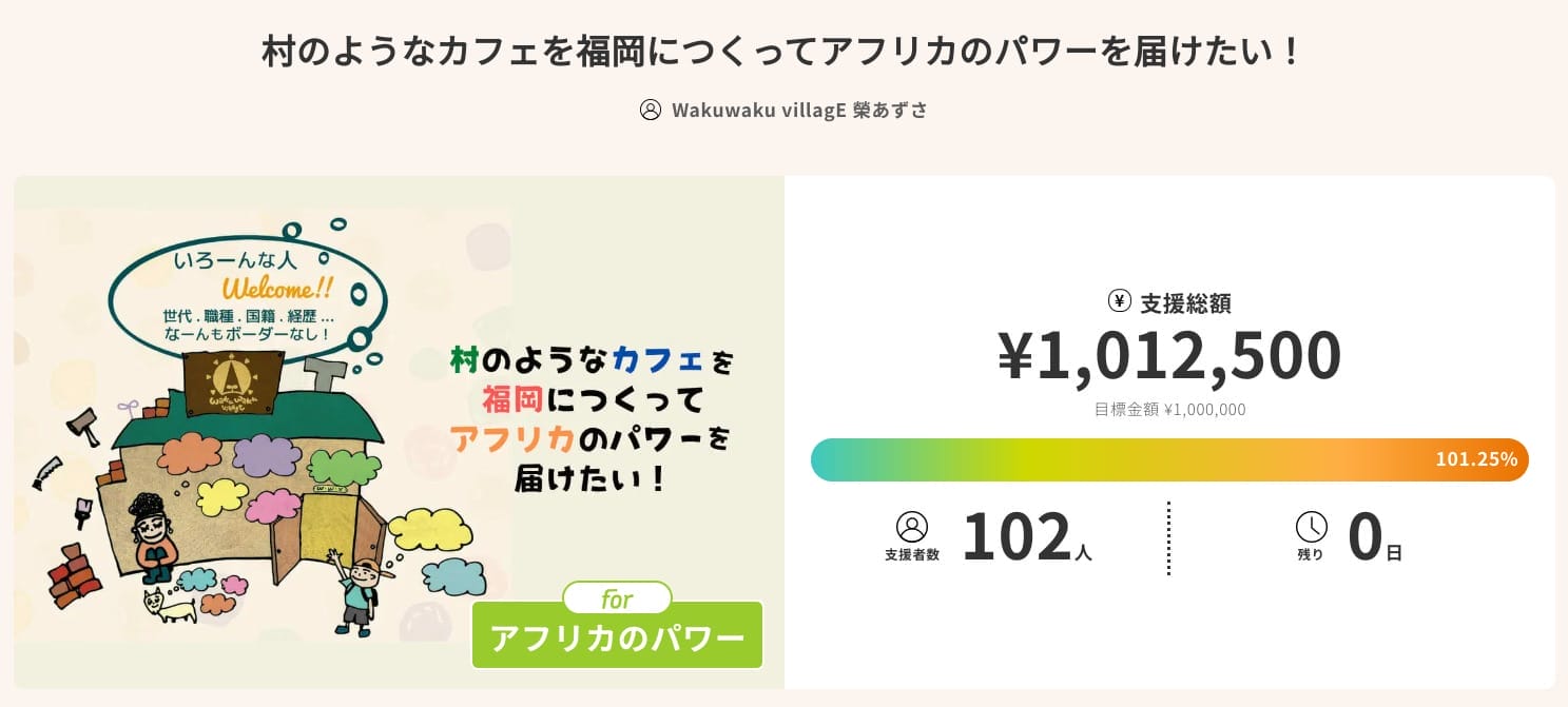 アフリカ　カフェ　クラウドファンディング