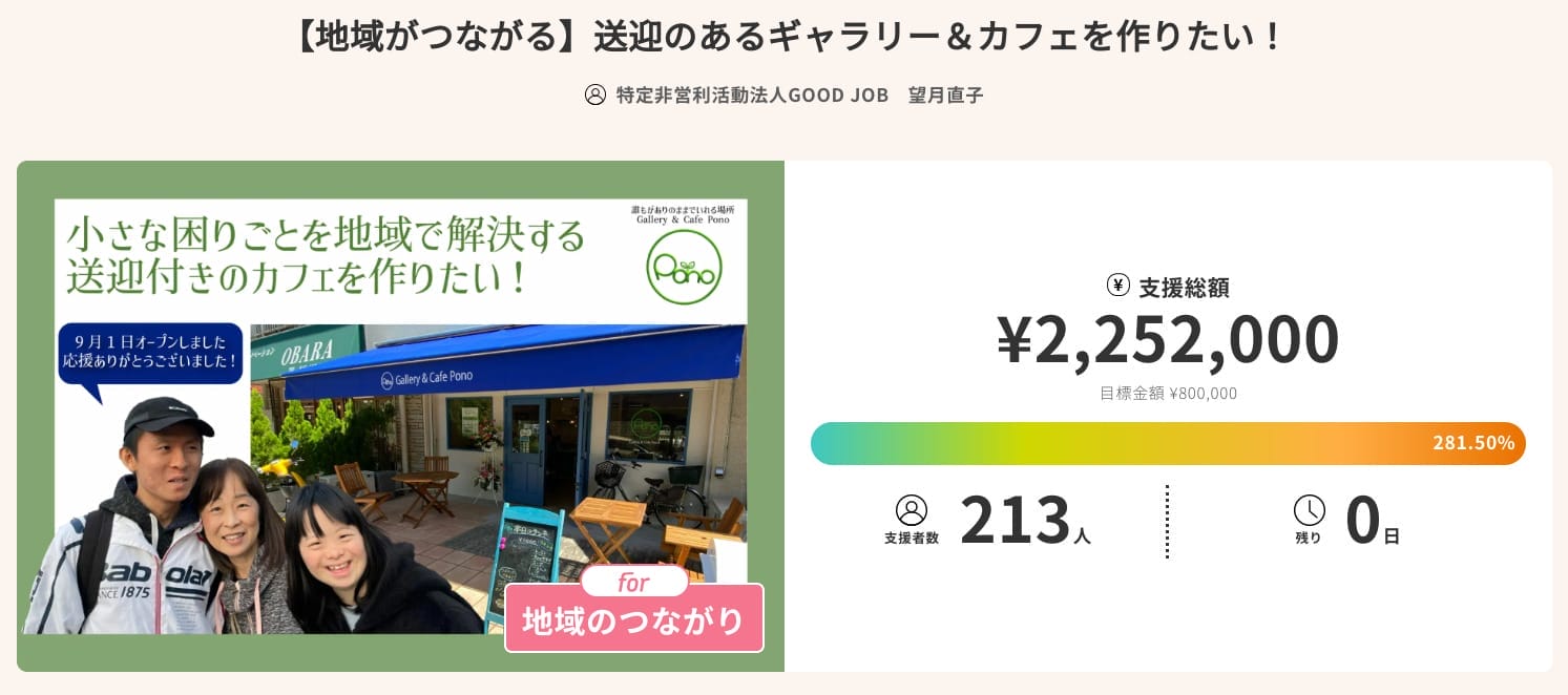 ギャラリー　カフェ　クラウドファンディング