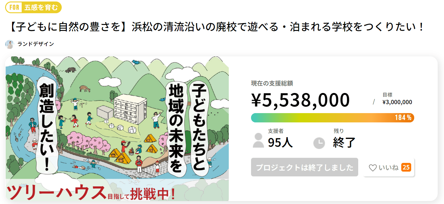 成功事例に学ぶ】フリースクール立ち上げ完全ガイド