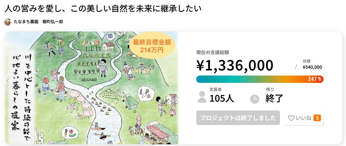 福岡のクラウドファンディング事例を解説「福岡やけん、できるとよ！」