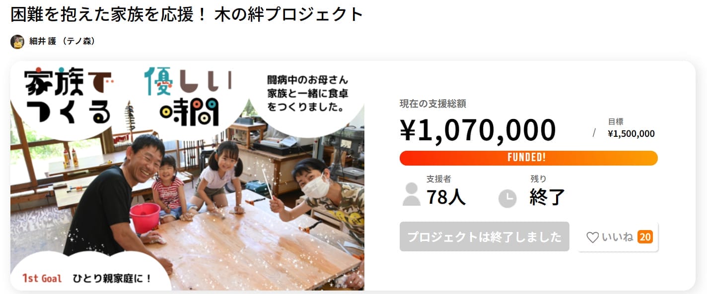 福岡のクラウドファンディング事例を解説「福岡やけん、できるとよ！」