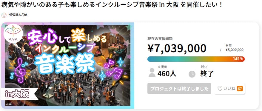 クラウドファンディングを複数回実施する戦略を解説【成功事例付き】か