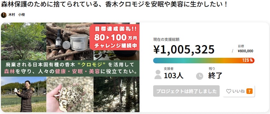 商品開発にクラウドファンディングを利用する方法｜事例や活用法を解説