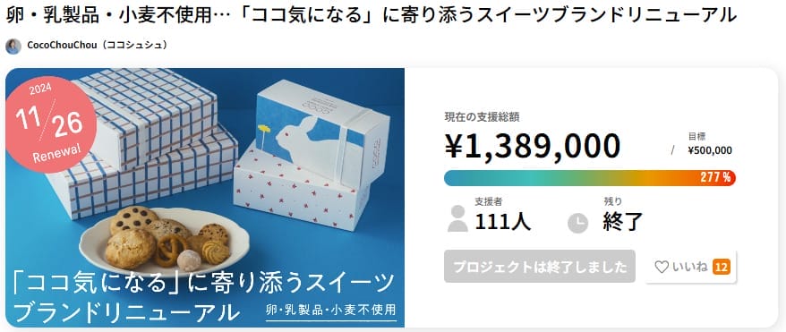 商品開発にクラウドファンディングを利用する方法｜事例や活用法を解説